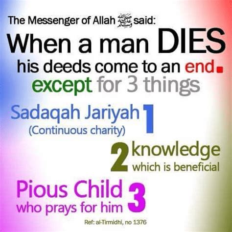 Sadaqah Jariyah Ideas .